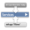ThisService experimental 'bars' layout, take B